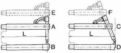 Tecna 4758 Аксессуары для подвесных клещей фото, изображение